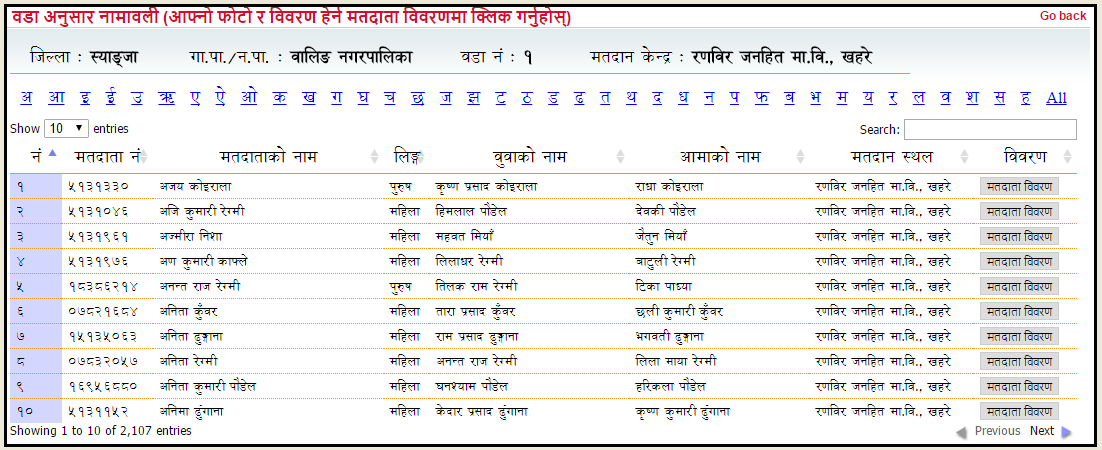 My Name In Voter List